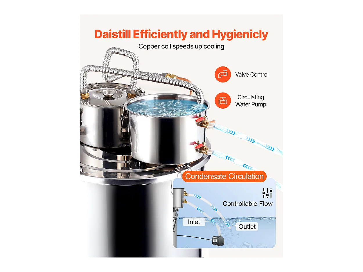 Distillateur d'Alcool SucceBuy Distillateur d'Eau Plate Moonshine 50 L avec Fût Thumper et Pompe à Eau