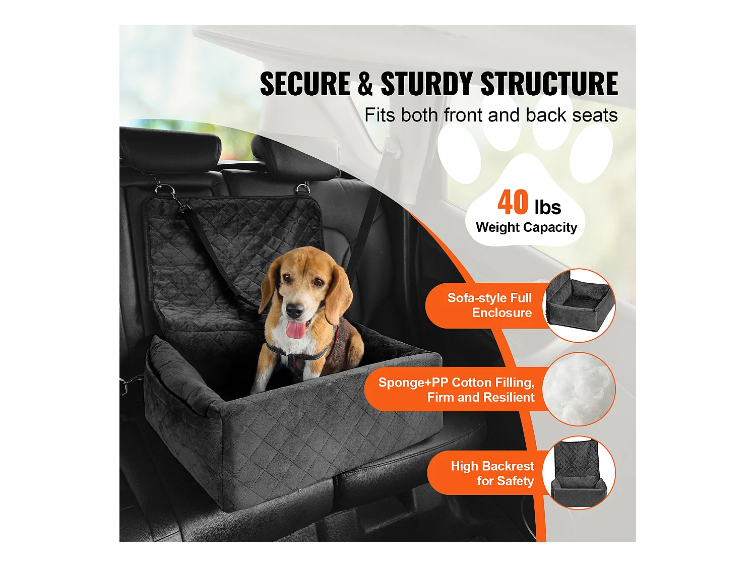 Siège Auto pour Chien SucceBuy, Petite et Moyenne Taille (jusqu'à 18 kg), Noir