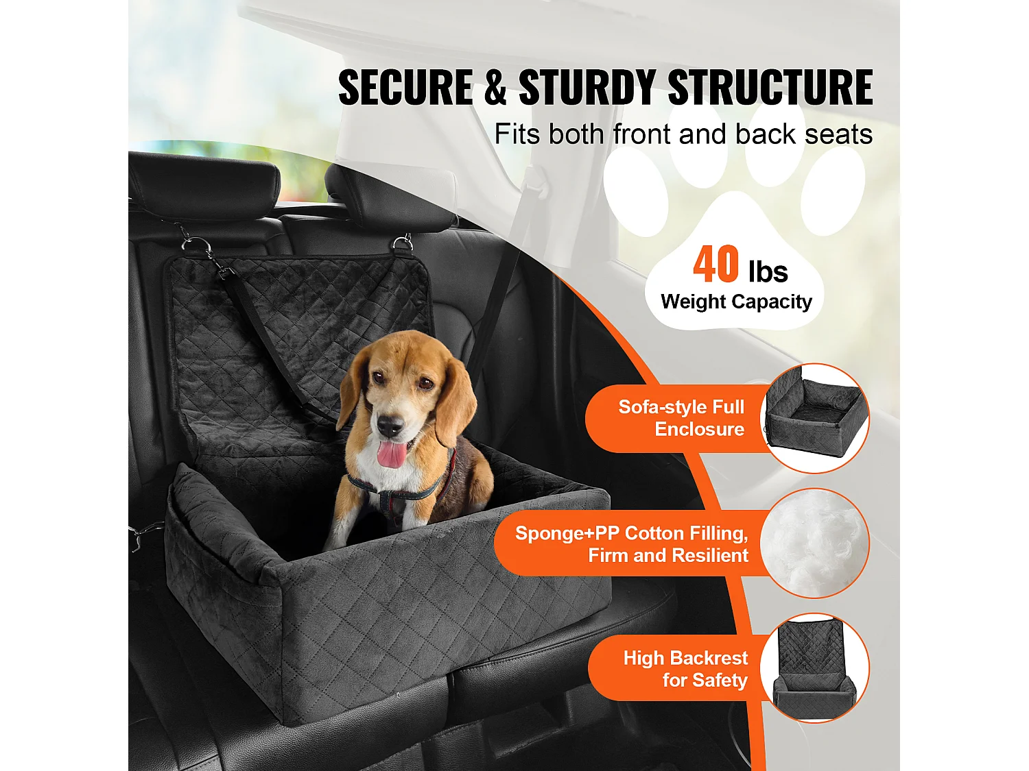 Siège Auto pour Chien SucceBuy, Petite et Moyenne Taille (jusqu'à 18 kg), Noir