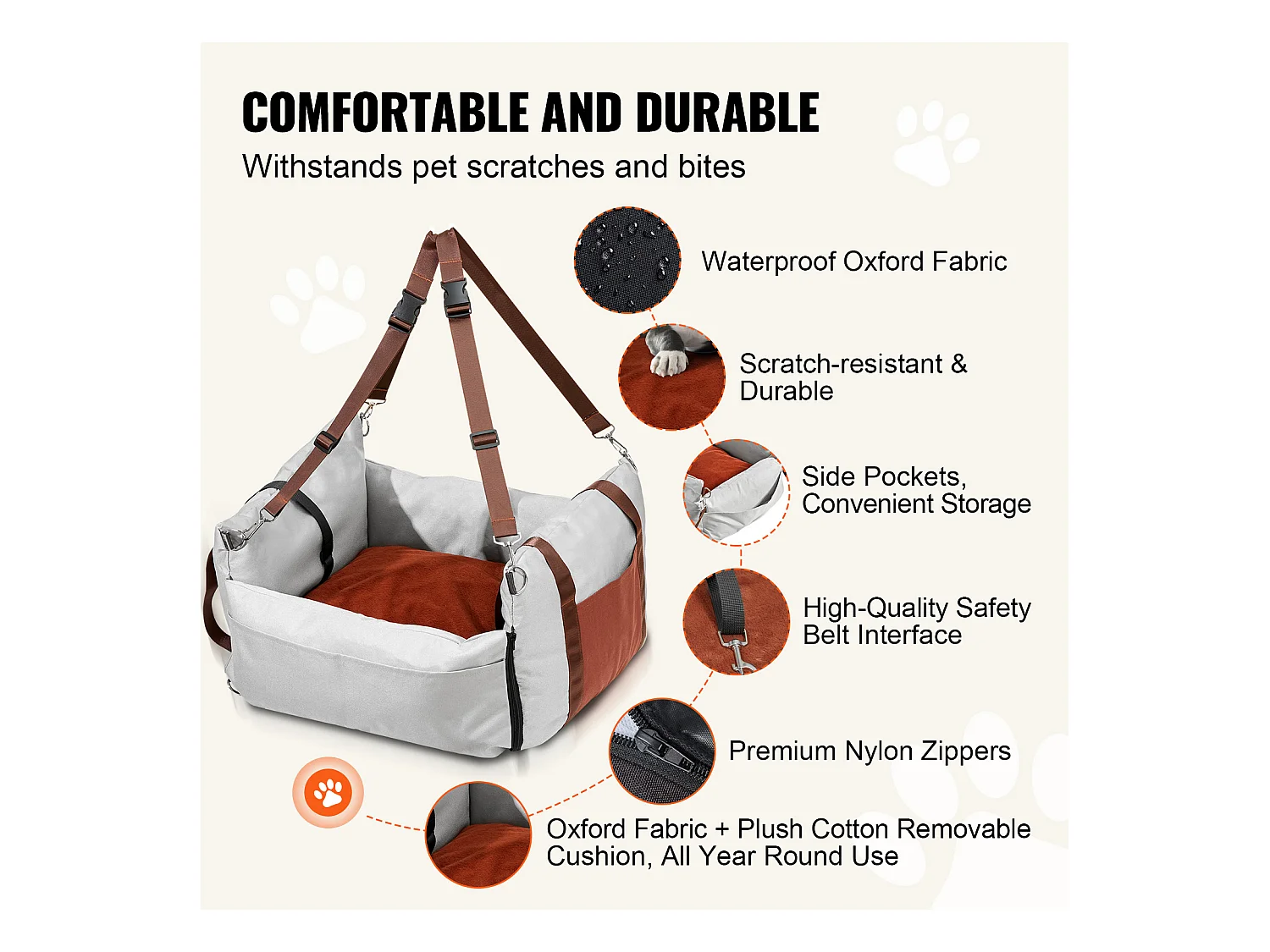 Siège Auto Rehausseur pour Chien SucceBuy, Taille Petite (Jusqu'à 11 kg), Couleur Grise