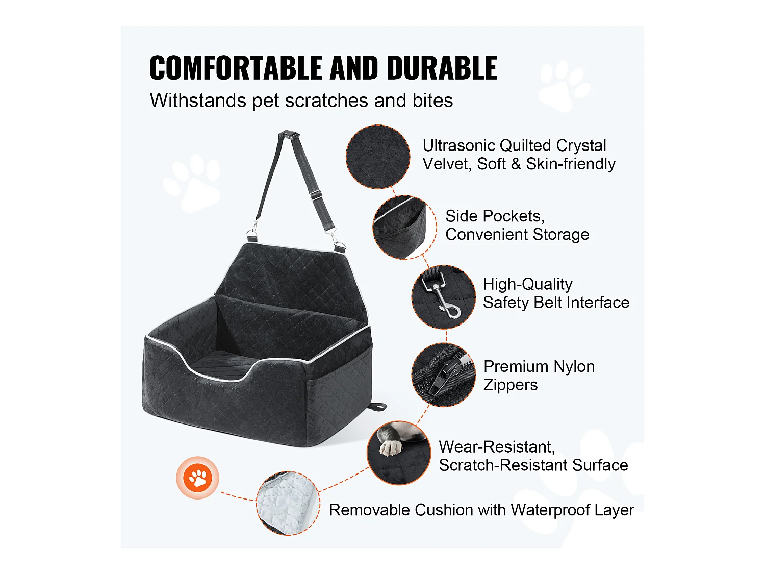 Autositz für Hunde SucceBuy, Größe Mittel/Groß (bis 25 kg), Farbe Schwarz