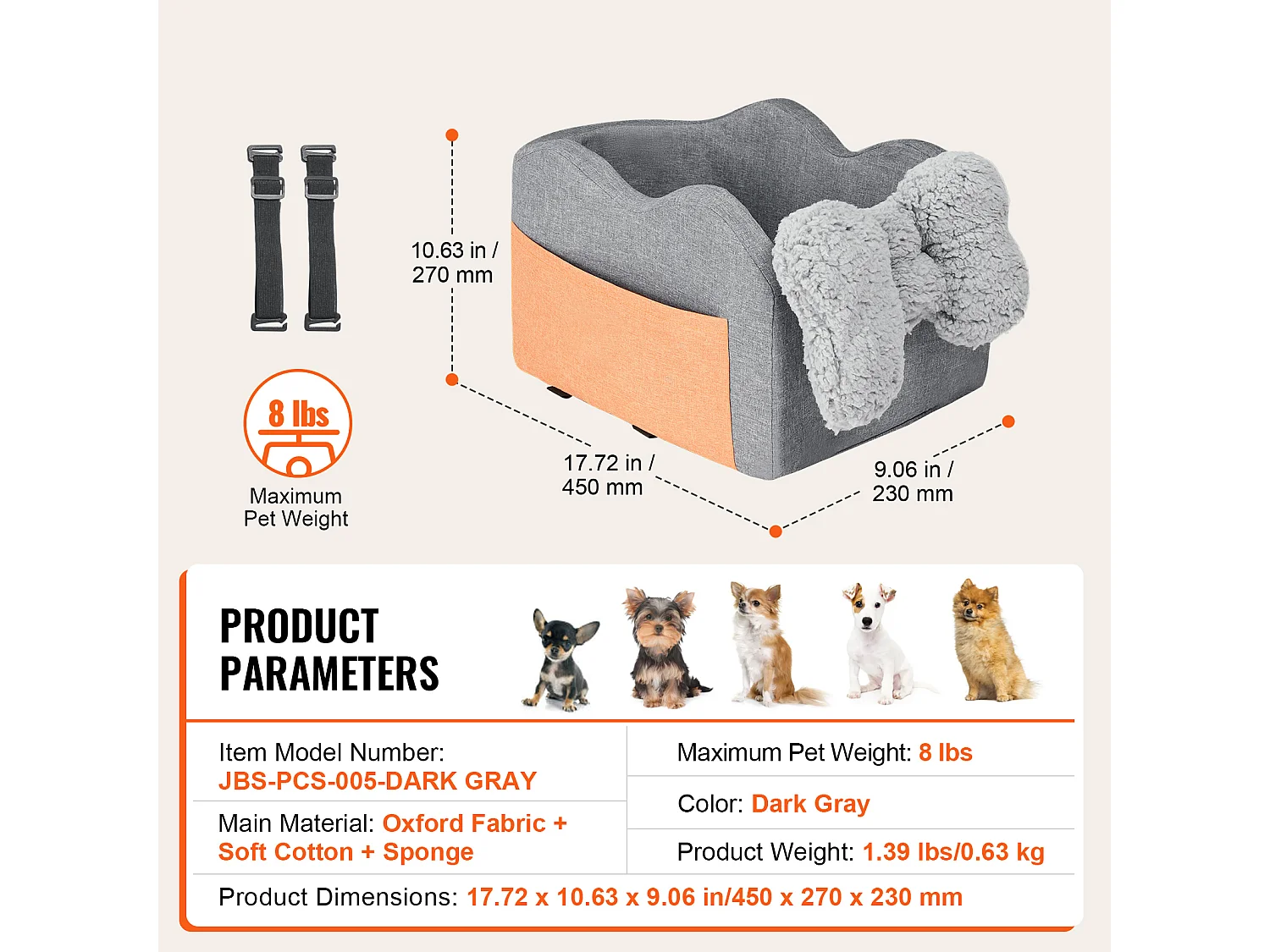 Siège Auto pour Chien SucceBuy, Console Centrale pour Petit Chien (3,6 kg), Gris Foncé