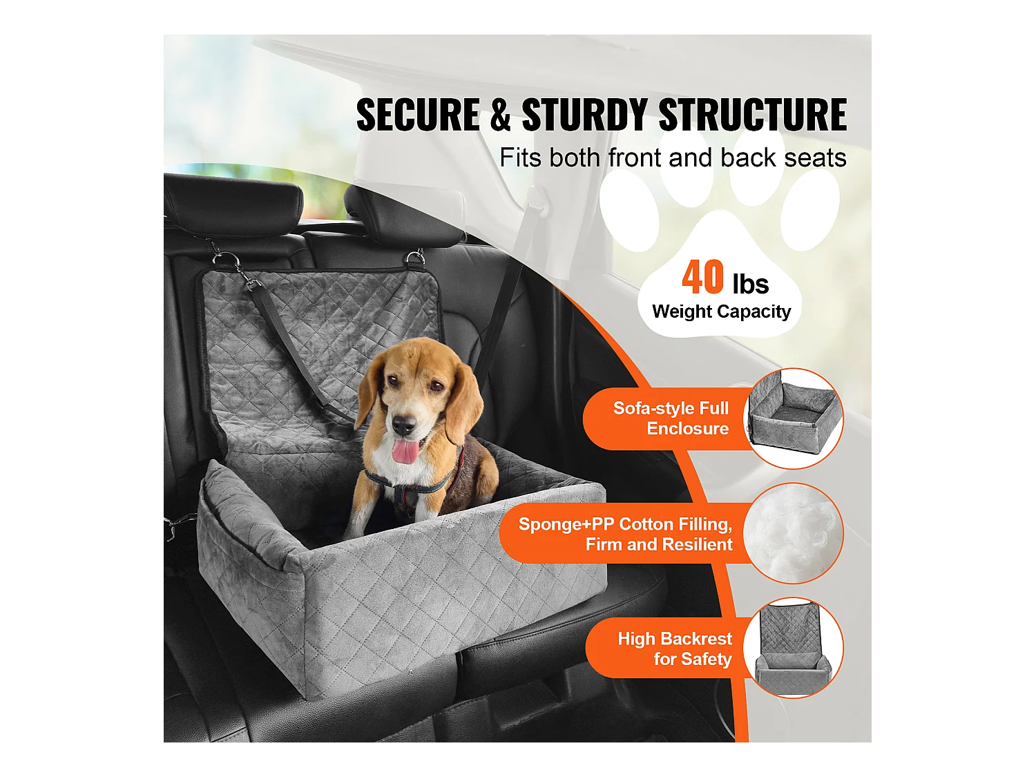 Siège Auto pour Chien SucceBuy, Taille Petite/Moyenne (Jusqu'à 18 kg), Couleur Grise