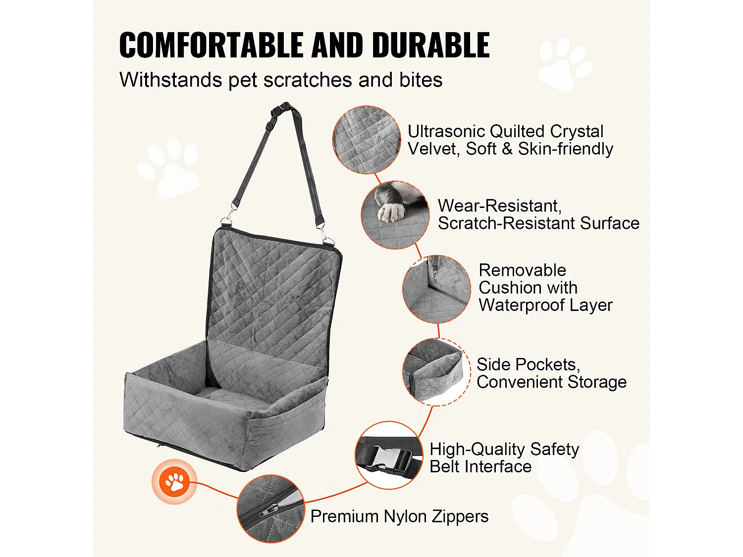 Siège Auto pour Chien SucceBuy, Taille Petite/Moyenne (Jusqu'à 18 kg), Couleur Grise