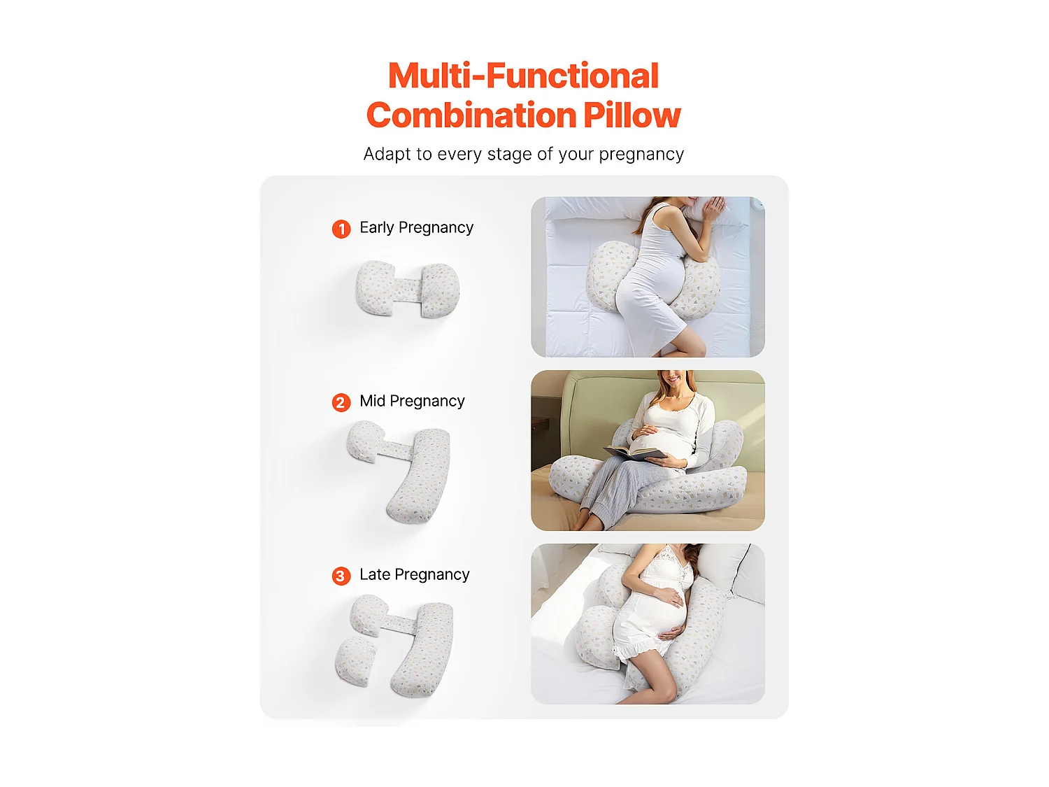 Cuscino per Gravidanza SucceBuy, Cuscini Maternità Morbidi e Regolabili per Future Mamme