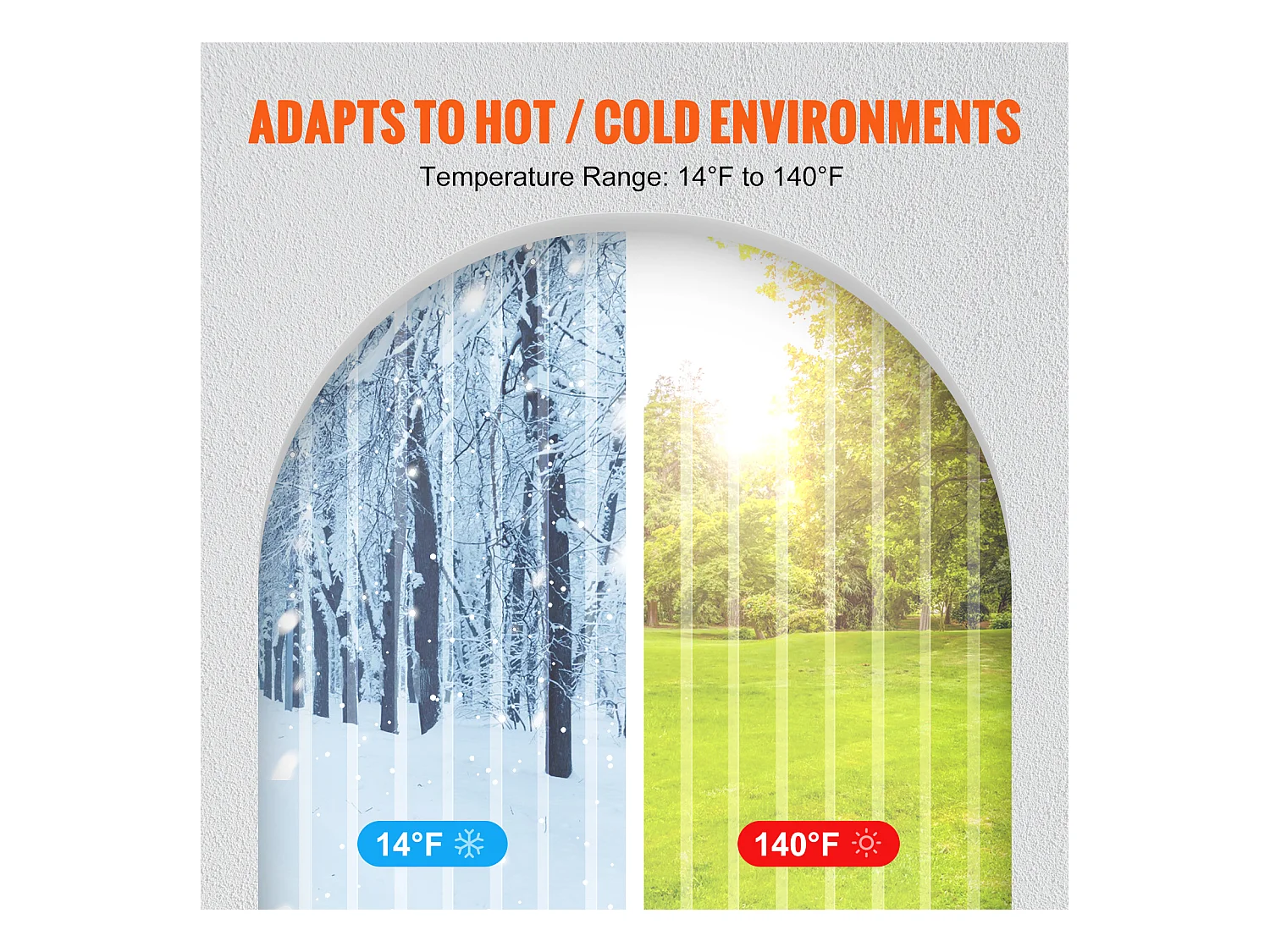 Tira de Cortina de Porta SucceBuy Cortina de Tiras em PVC para Porta - Rolo de 5 x 20 cm para Frigorífico e Congelador - Plástico Transparente