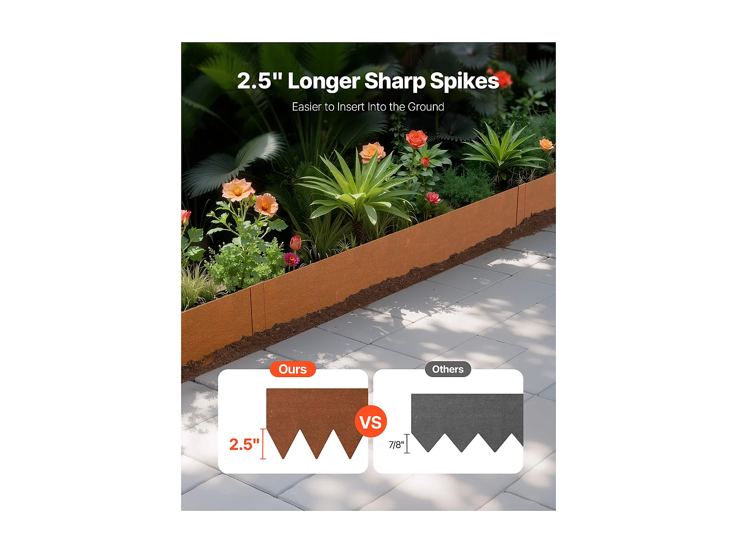 Bordures de Jardin en Acier SucceBuy Résistantes aux Intempéries, 1016x152,4 mm, Lot de 6