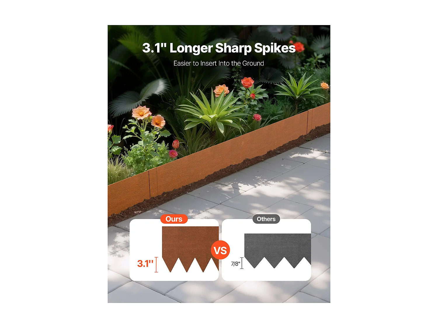 Bordures de Jardin en Acier SucceBuy Résistantes aux Intempéries, 1016x203,2mm, Lot de 6