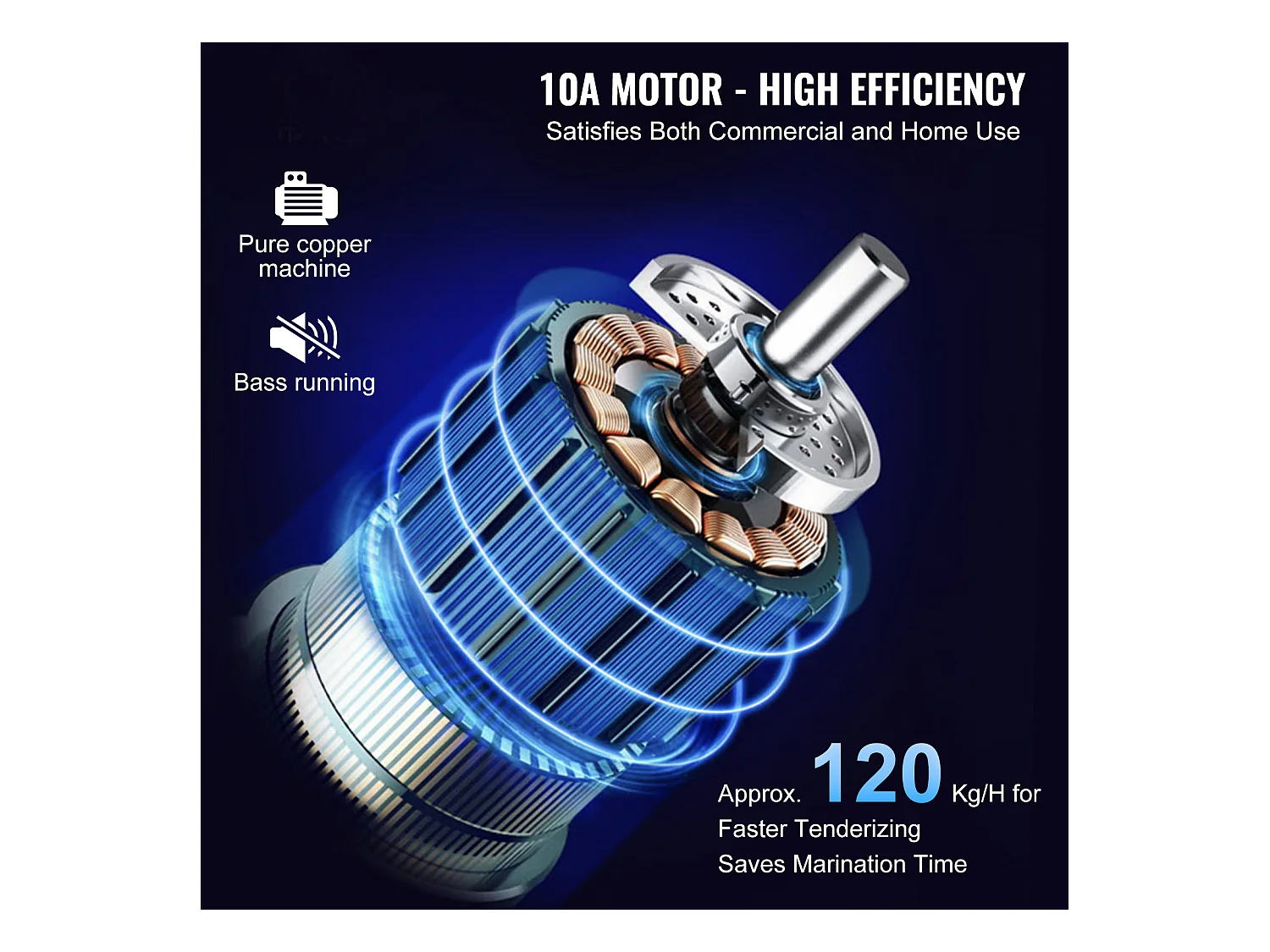 Amaciador de Carne Elétrico SucceBuy, 450 W, Utensílio de Cozinha em Aço Inoxidável