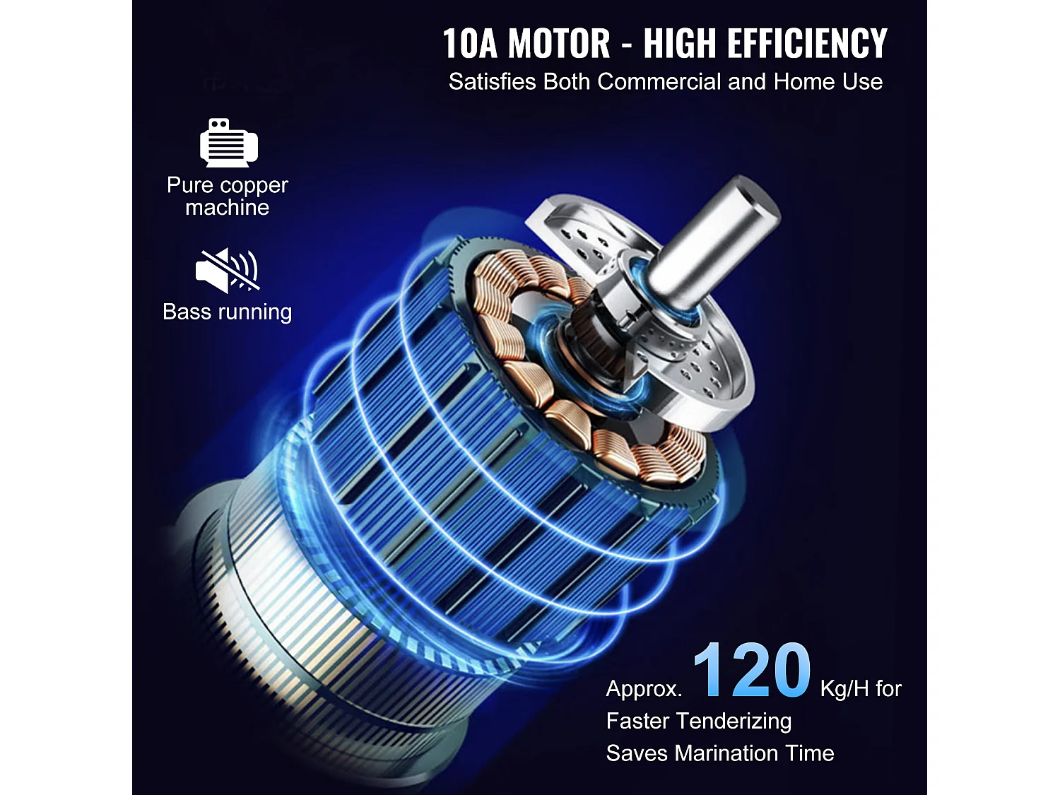 Batticarne Elettrico SucceBuy, 450 W, Utensile da Cucina in Acciaio Inossidabile