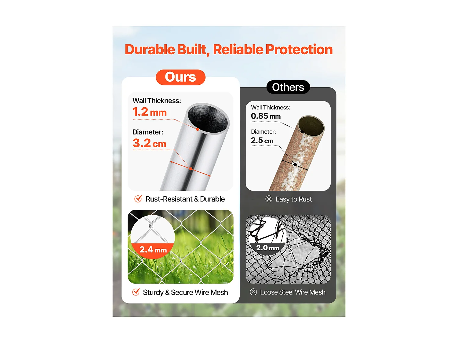 Tuinhekpoort, SucceBuy Gaas Tuinpoort 183×122 cm zonder Palen Inbegrepen