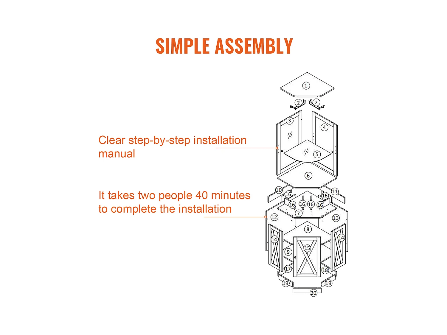 Meuble de Bar Industriel SucceBuy, avec Support pour Verres à Liqueur et Verres, Meuble de Bar à Café en Bois de Ferme Autonome pour Salon, Bar à Domicile