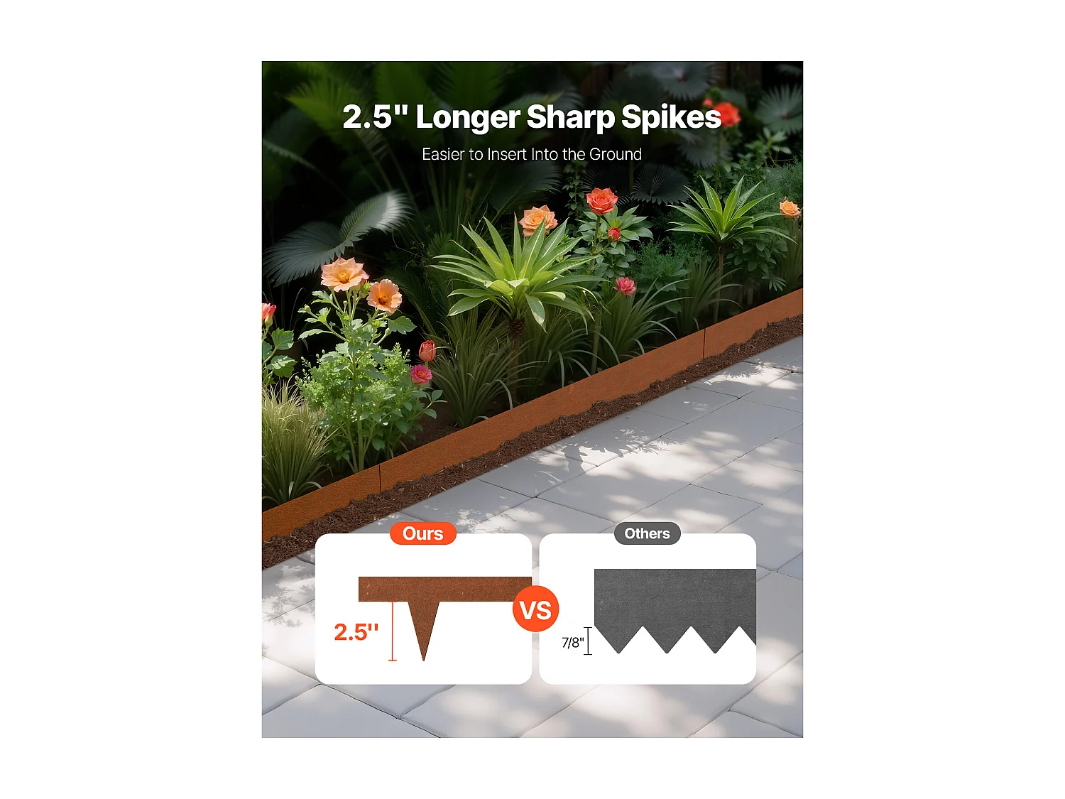 Bordes para Plantar SucceBuy Borde de Jardín de Acero Resistente y Resistente a la Intemperie (10 Piezas), 1016 x 114 mm