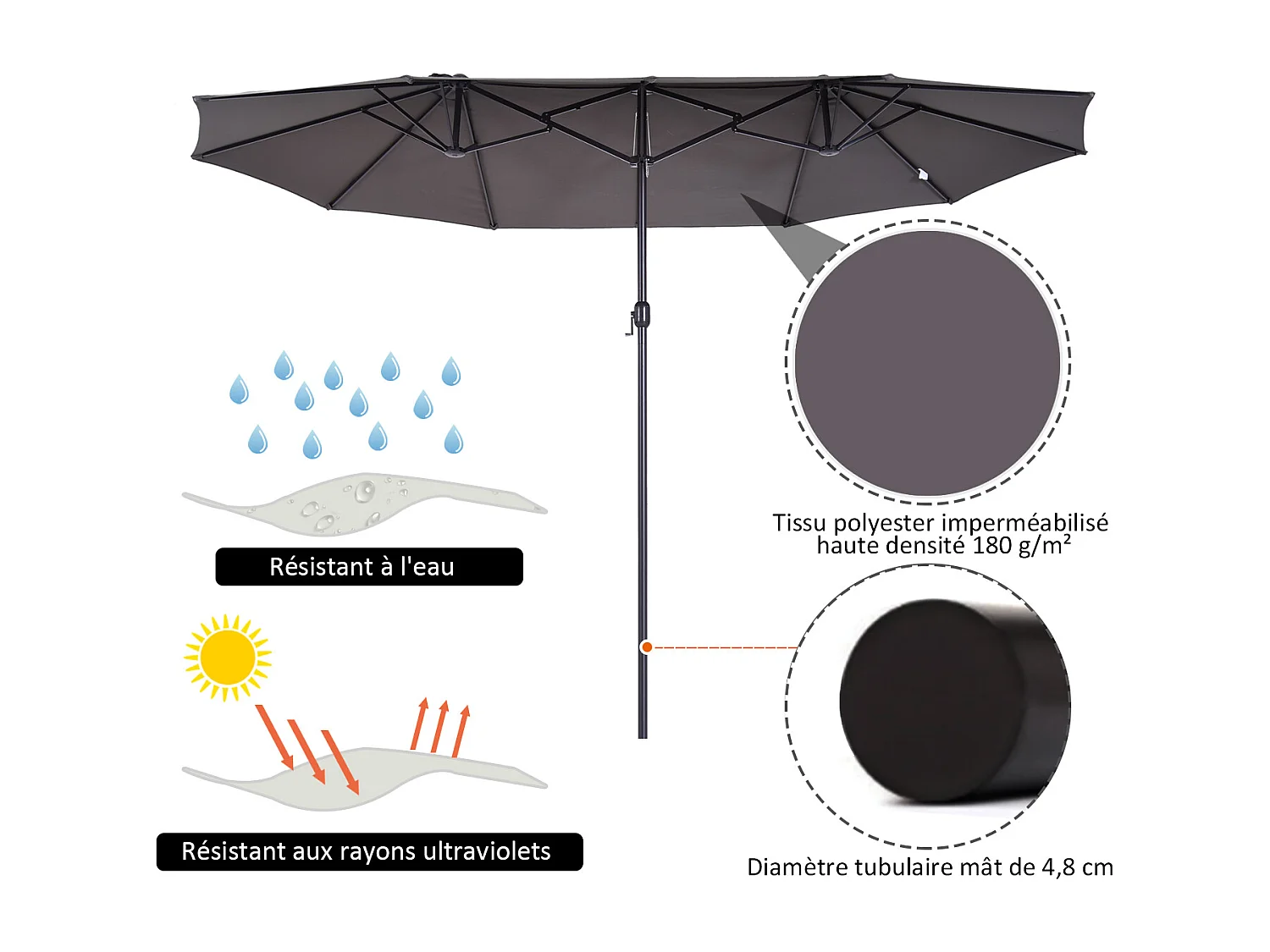 Parasol de jardin XXL parasol grande taille 4,6L x 2,7l x 2,4H m ouverture fermeture manivelle acier polyester haute densité gris