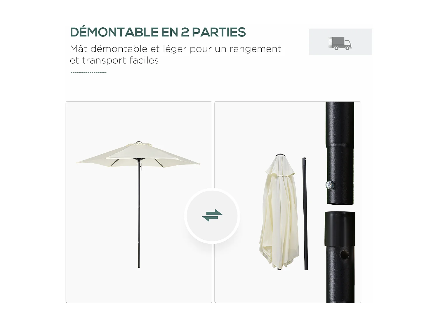 Parasol droit de jardin balcon terrasse grande taille toile polyester 160 g/m² Ø 1,96 x 2H m mât alu beige