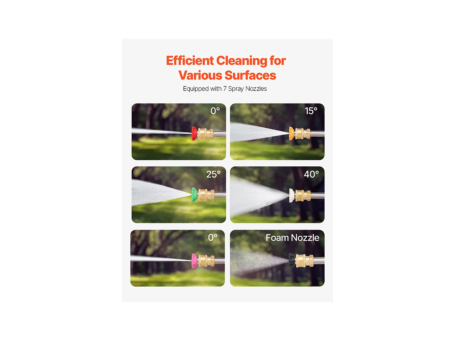 Lancia Telescopica SucceBuy Lancia Telescopica per Idropulitrice da 640 cm, 4000 PSI, 7 Ugelli