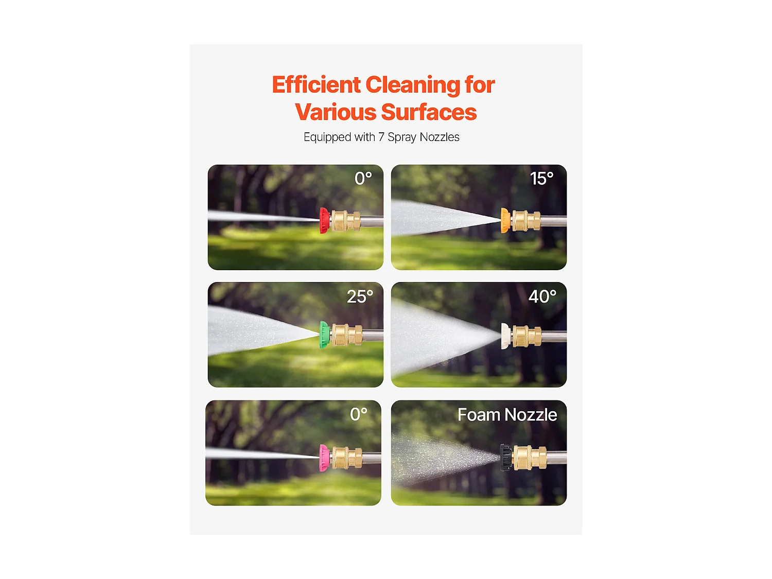 Lance Télescopique SucceBuy Lance Télescopique pour Nettoyeur Haute Pression de 640 cm, 4 000 psi, 7 Buses