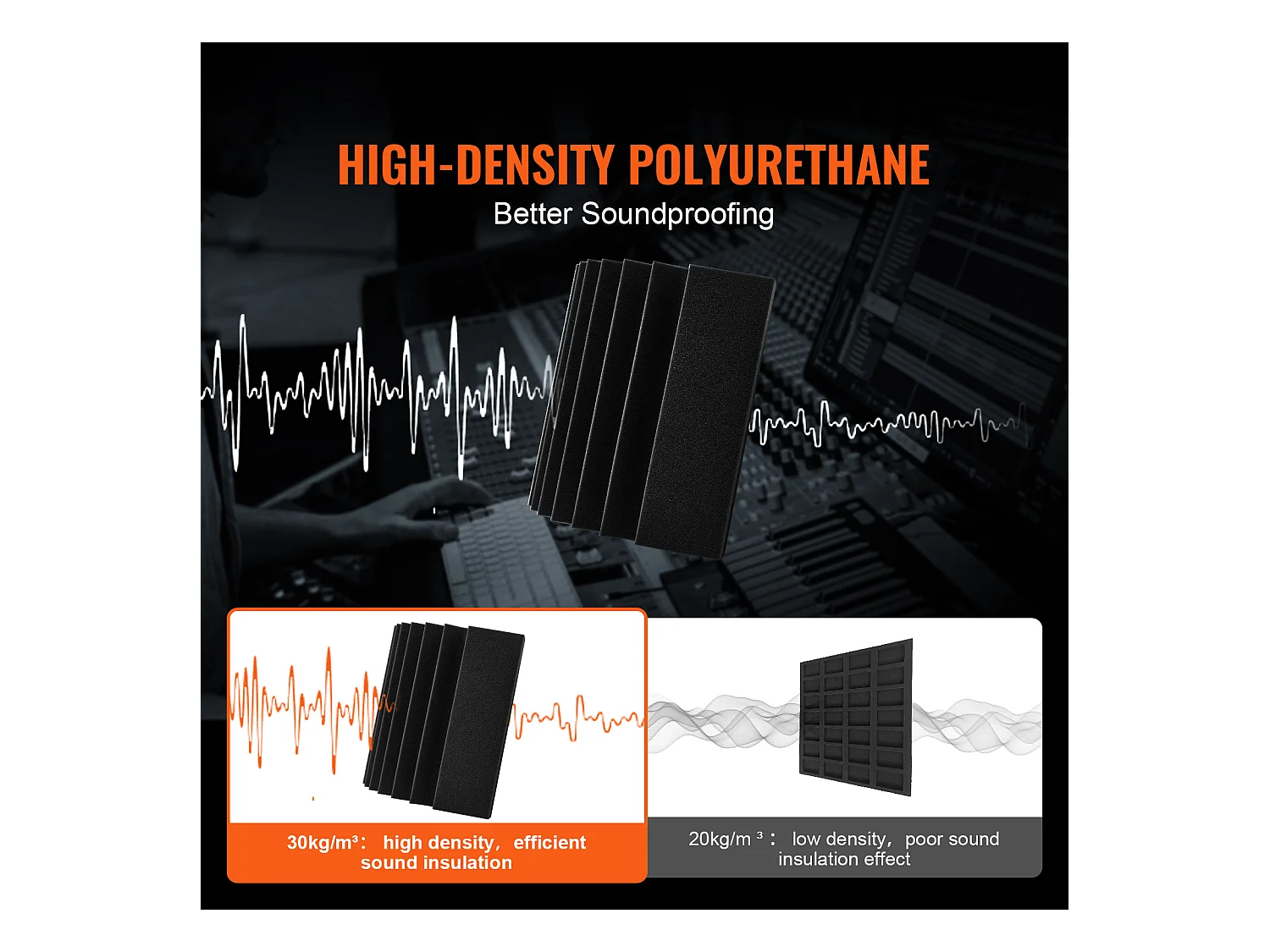 Akoestische Schuimpanelen SucceBuy 4-Pack 42x16x30cm Akoestische Schuimpanelen (Lijm) voor Wand en Plafond