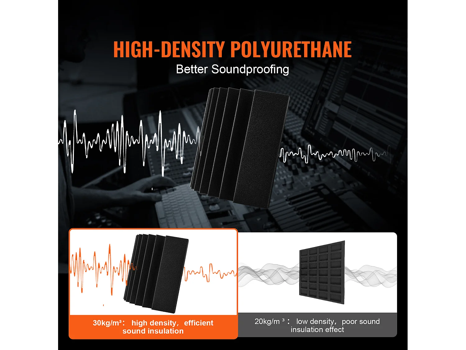 Panneaux en Mousse Acoustique SucceBuy Lot de 4 Panneaux en Mousse Acoustique 42 x 16 x 30 cm Adhésif pour Mur et Plafond