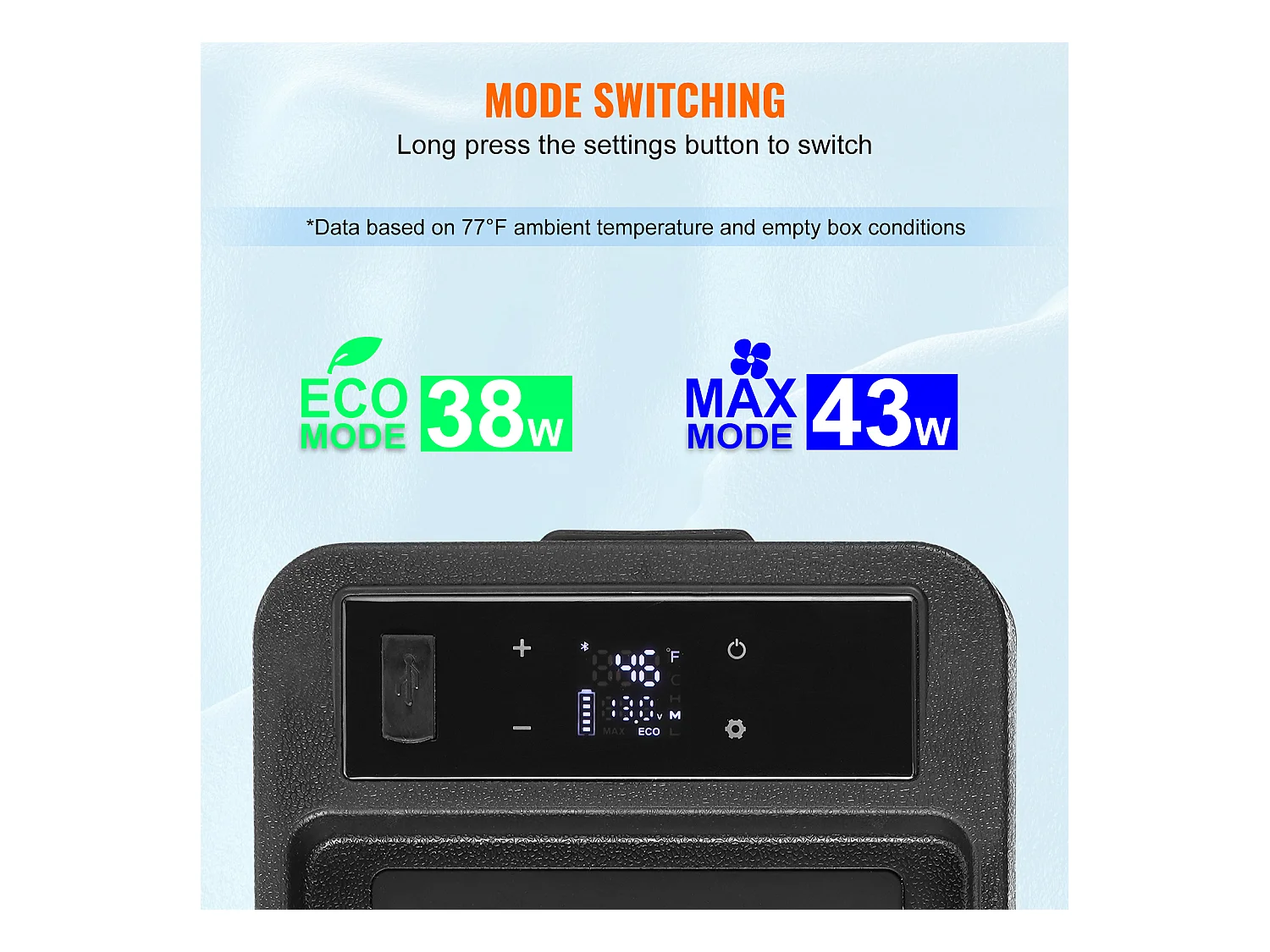 Réfrigérateur de Voiture Portable SucceBuy 8 L Zone Unique pour Voiture et Maison