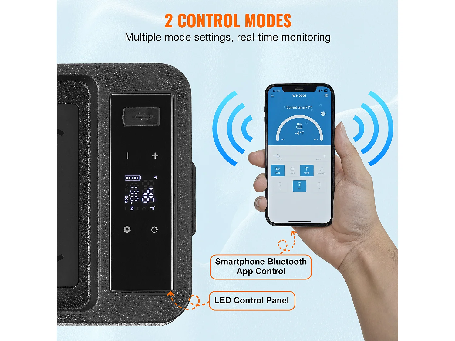 Réfrigérateur de Voiture Portable SucceBuy 8 L Zone Unique pour Voiture et Maison