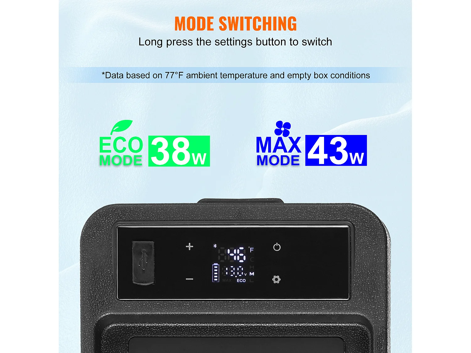 Réfrigérateur de Voiture Portable SucceBuy 8 L Zone Unique pour Voiture et Maison