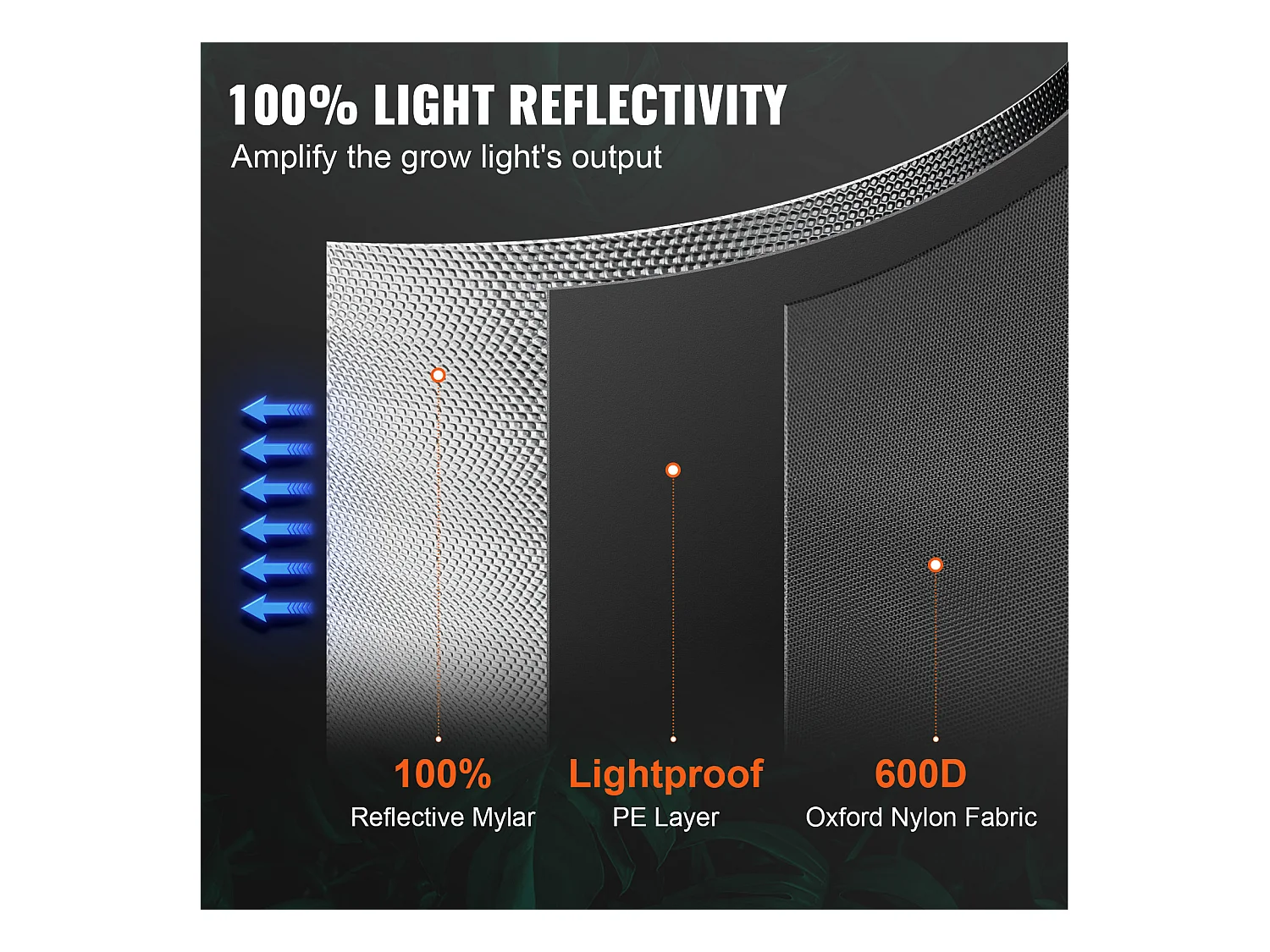 Tente de Culture SucceBuy Tente de Culture, 305 x 305 x 203 cm, Culture en Intérieur, Hydroponique, Fenêtre, Porte, Bac