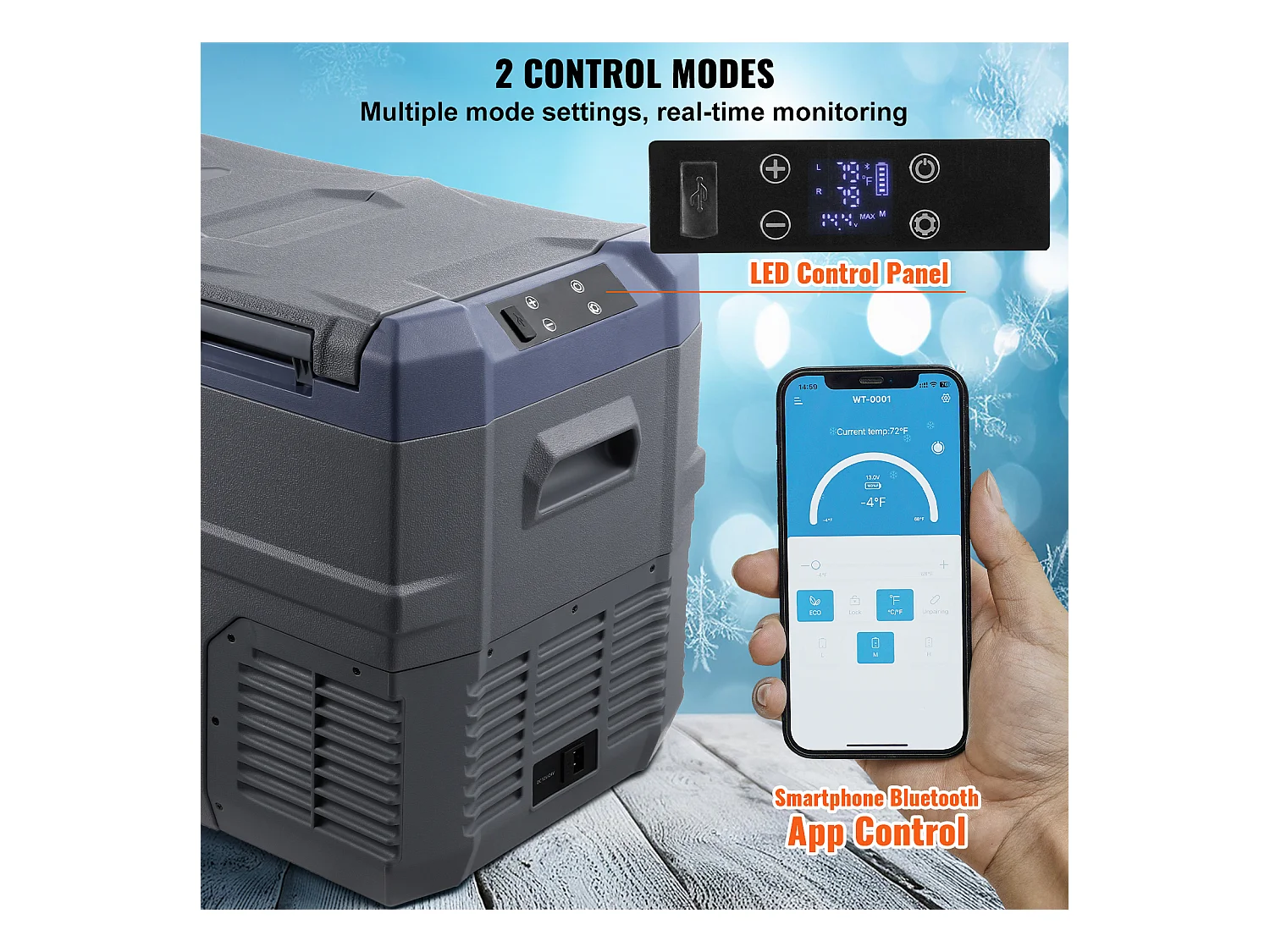 Réfrigérateur de Voiture Portable SucceBuy 32 L Double Zone pour Voiture et Maison