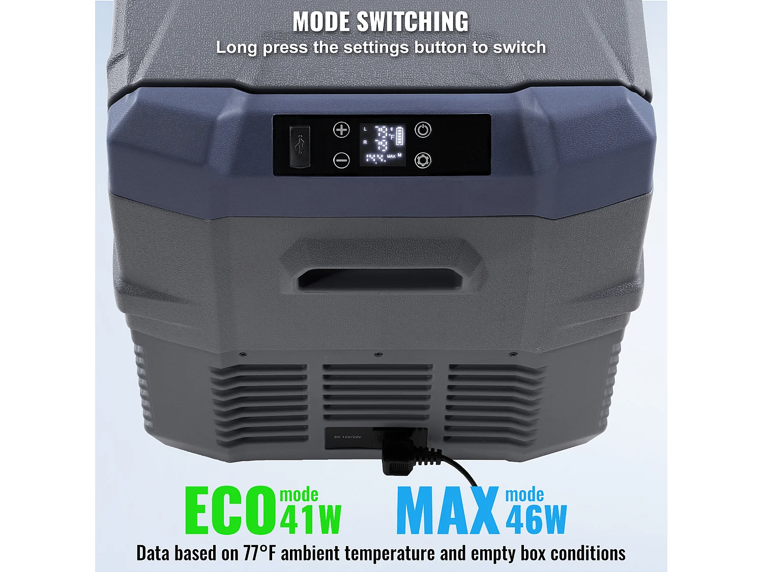 Przenośna Lodówka Samochodowa SucceBuy 32 L Podwójna Strefa do Samochodu i Domu