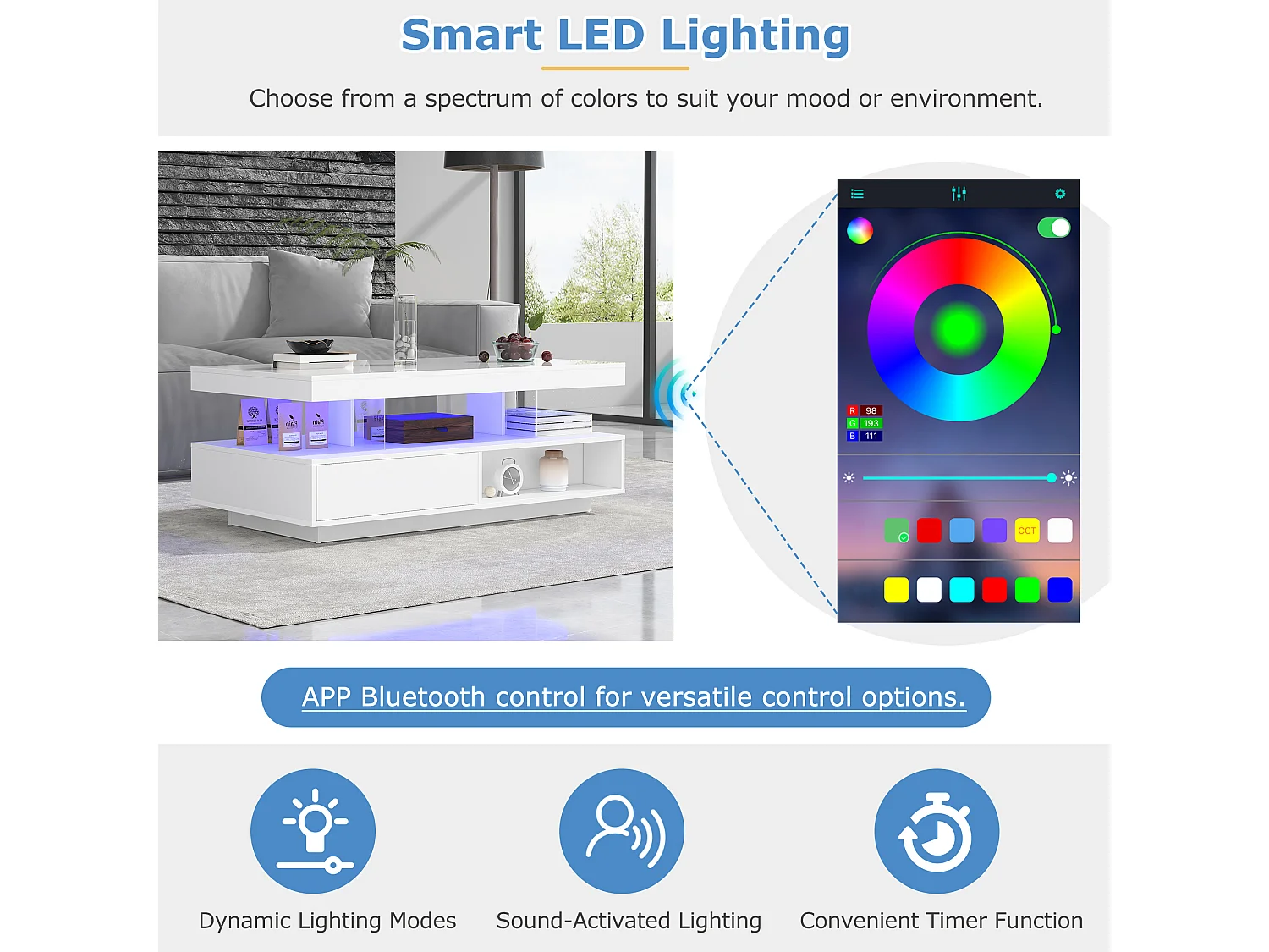 Table basse moderne avec 4 inserts en verre, 2 tiroirs, 2 compartiments ouverts, MDF, blanc (95 x 50 x 42.5 cm)