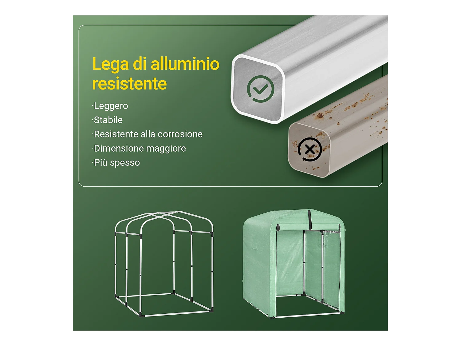 SoBuy KLS11-GR - Wodoodporny Wiatrowy na Rowery i Małe Pojazdy