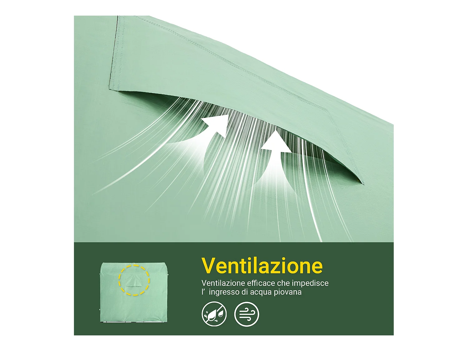 SoBuy KLS11-GR - Wodoodporny Wiatrowy na Rowery i Małe Pojazdy