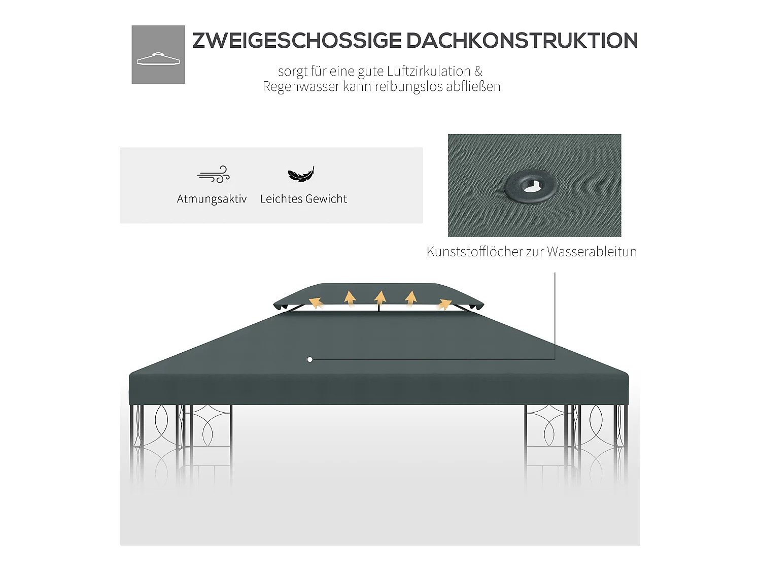 Ersatzdach für Pavillon 3 x 3 m, für Metallpavillon, Gartenpavillon