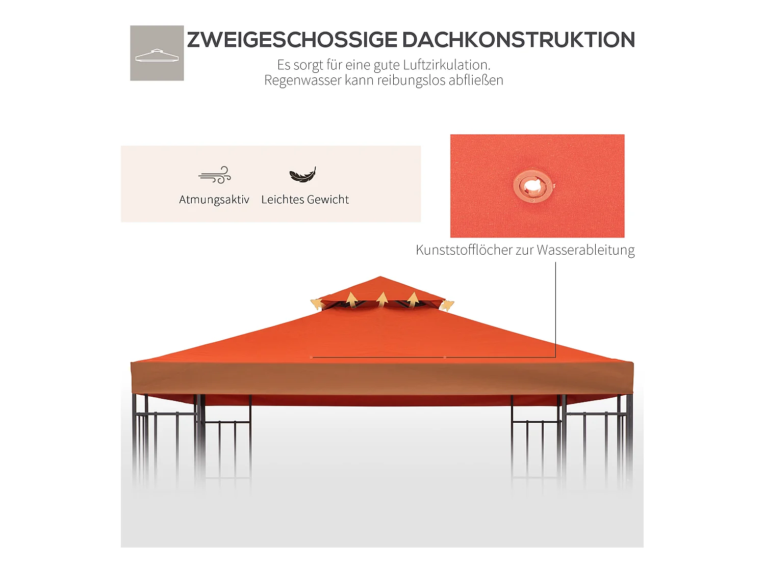 Ersatzdach für Metallpavillon, Gartenpavillon 3 x 3 m