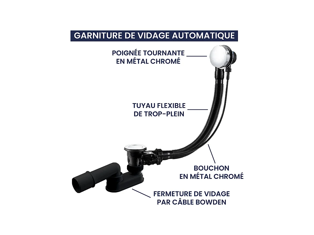 Baignoire rectangulaire 170x75 INTRICA SLIM acrylique blanc + Support stabilisateur en polystyrène + Pieds + Vidage à chromé