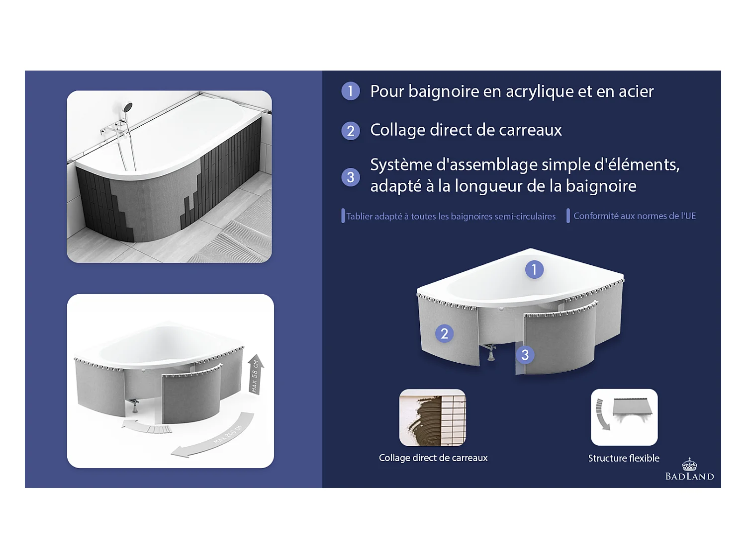 Badewanne Eckwanne LUNA 150x80 Links mit Styroporverkleidung | Ablauf & Füße GRATIS !
