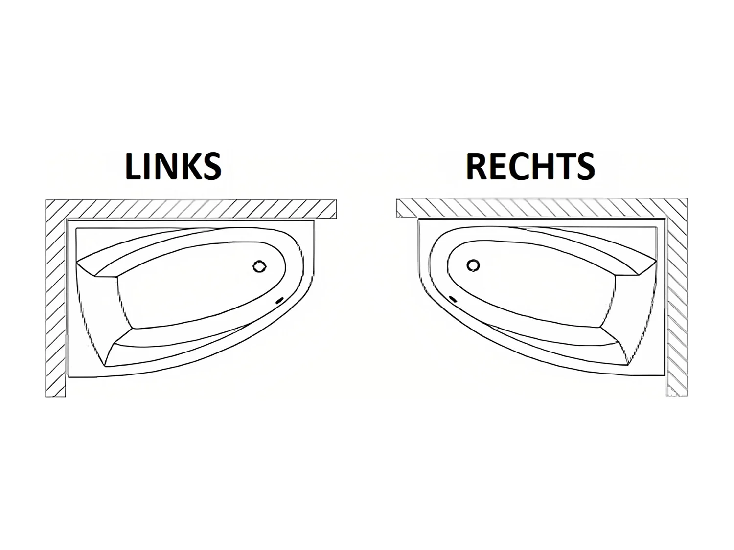Badewanne Eckwanne BIANKA 150x95 Links mit Styroporverkleidung | Ablauf & Füße GRATIS !