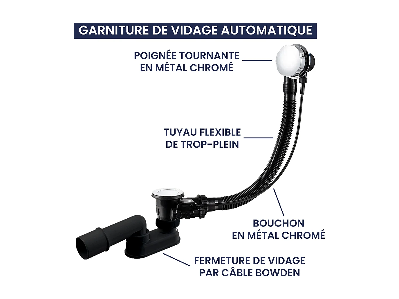 Badewanne Eckwanne CORNEA 140x80 Links | Ablauf & Füße GRATIS !