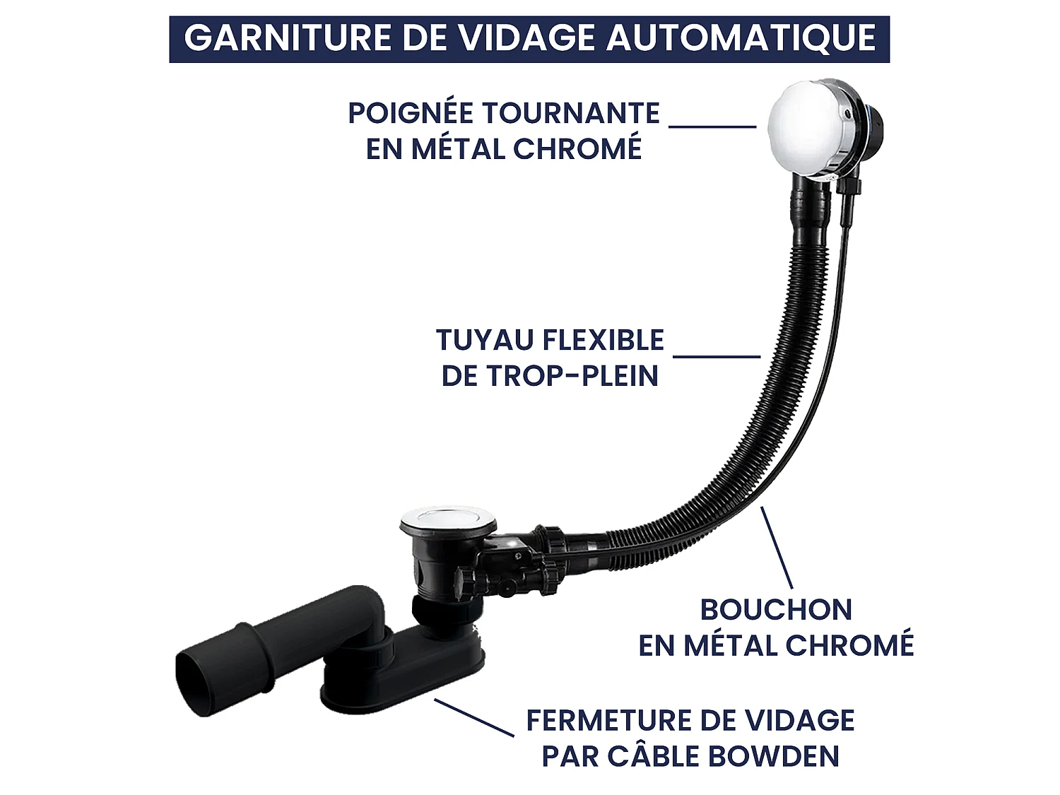 Badewanne Eckwanne INFINITY 150x90 Rechts mit AcrylSchürze | Ablauf & Füße GRATIS !