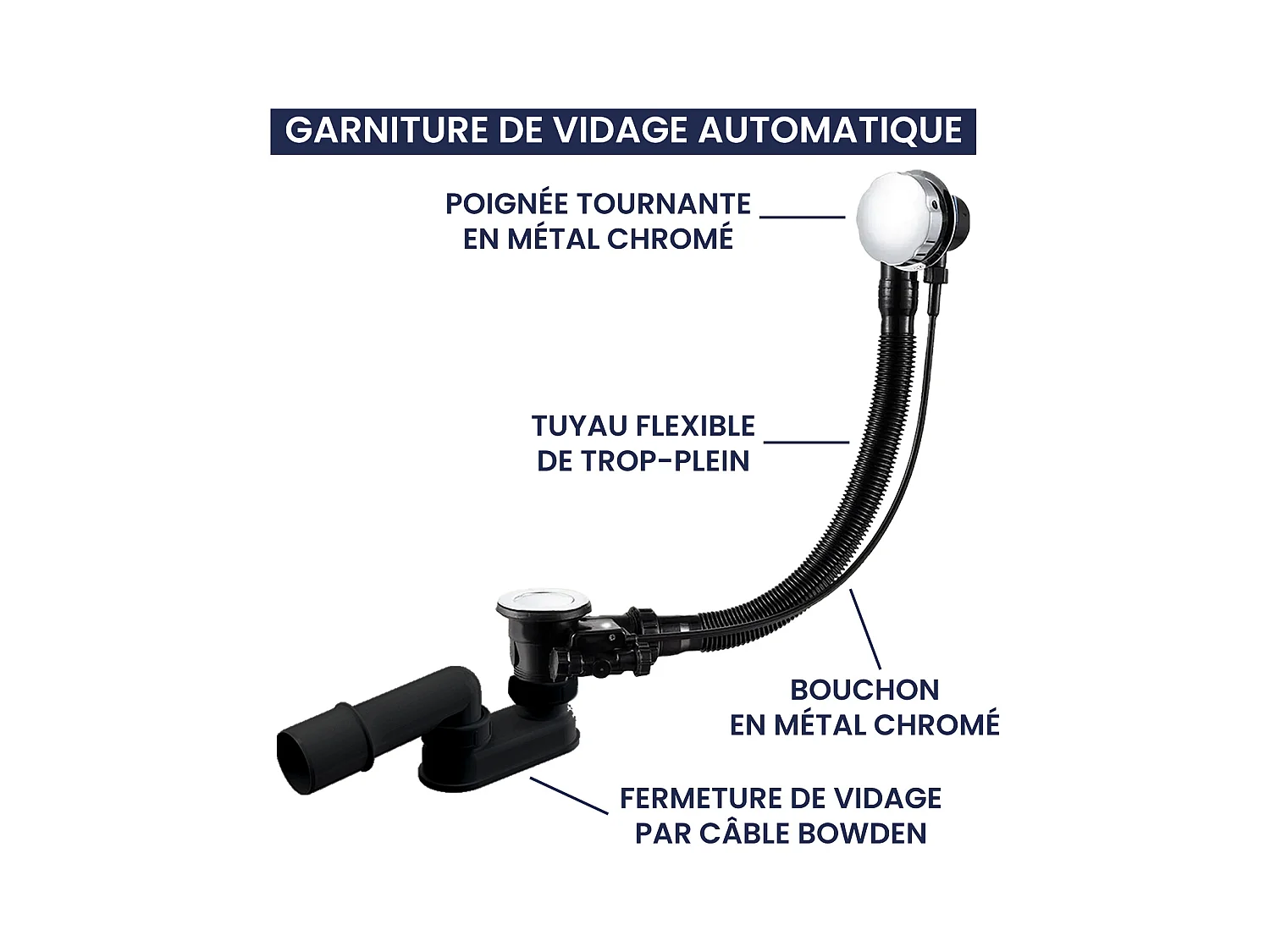 Rechthoekige badkuip VITAE 160x75 | Afvoer &amp; poten GRATIS!