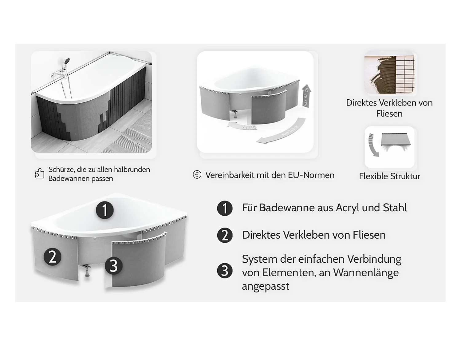 Baignoire asymétrique 150x70 Droite MINI acrylique blanc + Habillage en polystyrène + Pieds + Vidage à chromé