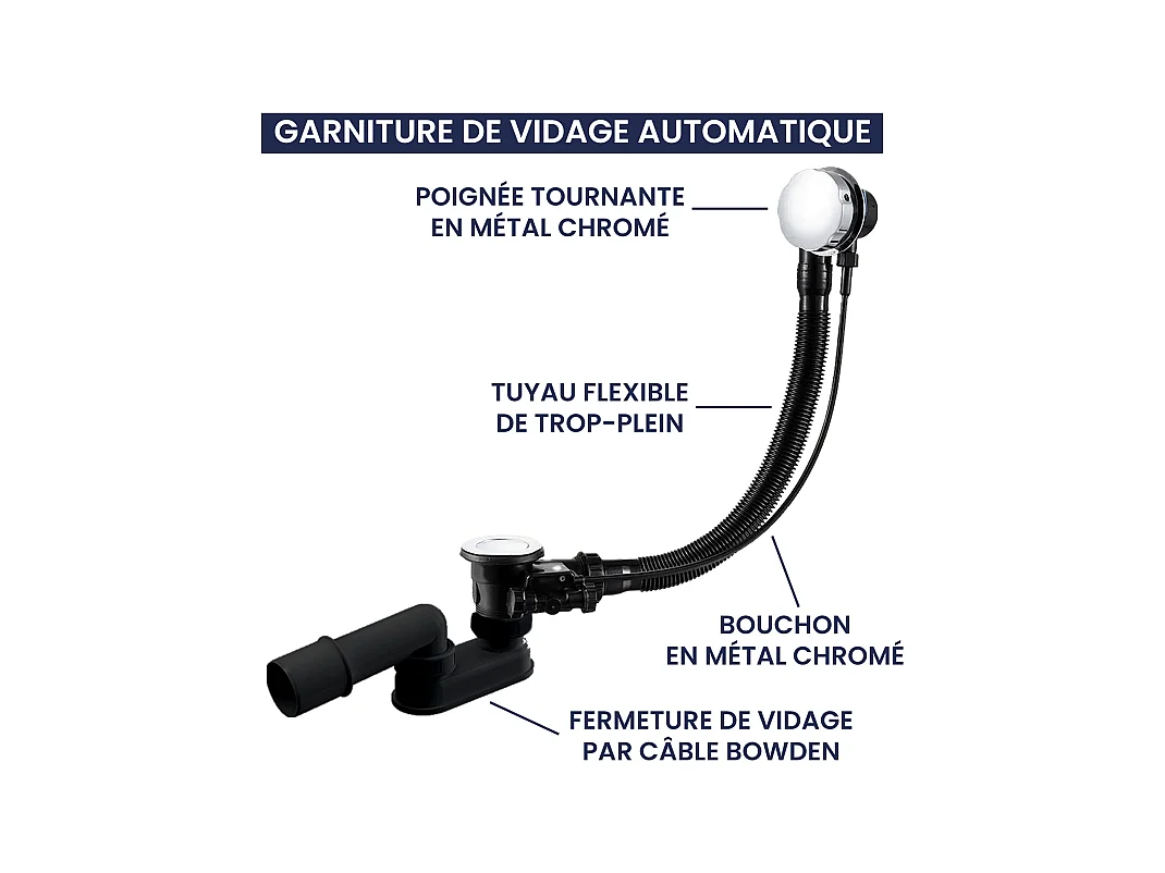 Badewanne Eckwanne INTEGRA 170x75 Links mit Styroporverkleidung und Glasabtrennung 3-teilig | Ablauf & Füße GRATIS !