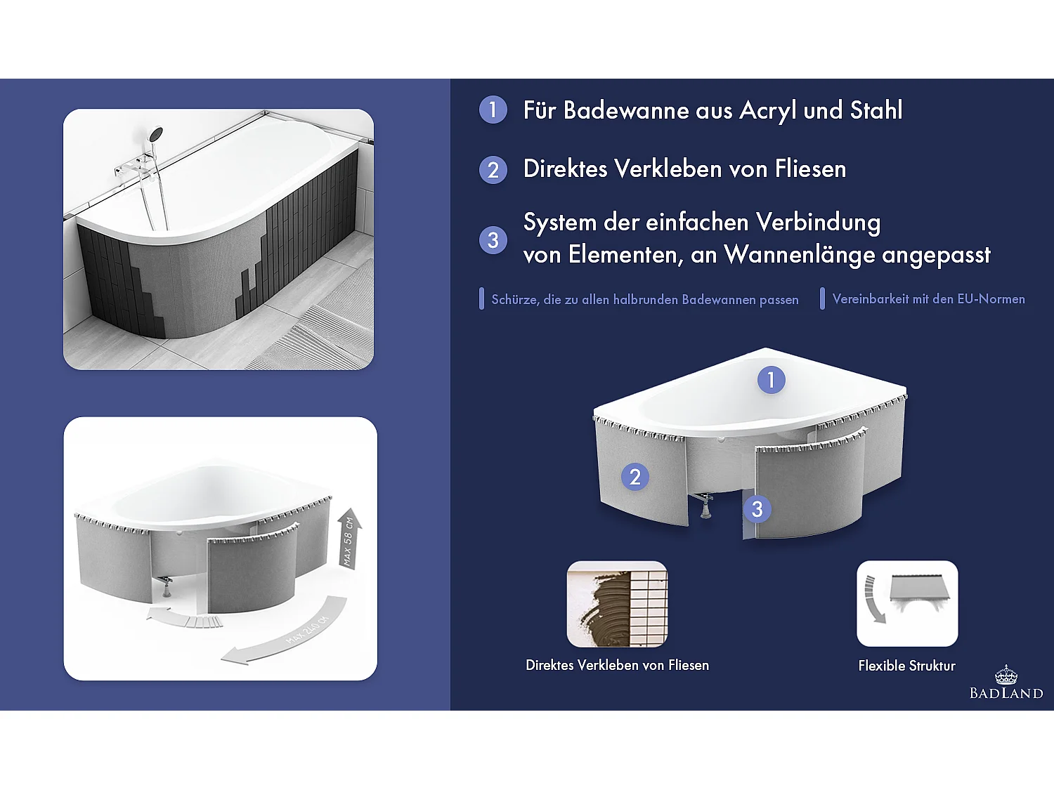 Hoekbadkuip BIANKA 150x95 rechts met piepschuim bekleding | Afvoer & voeten GRATIS!