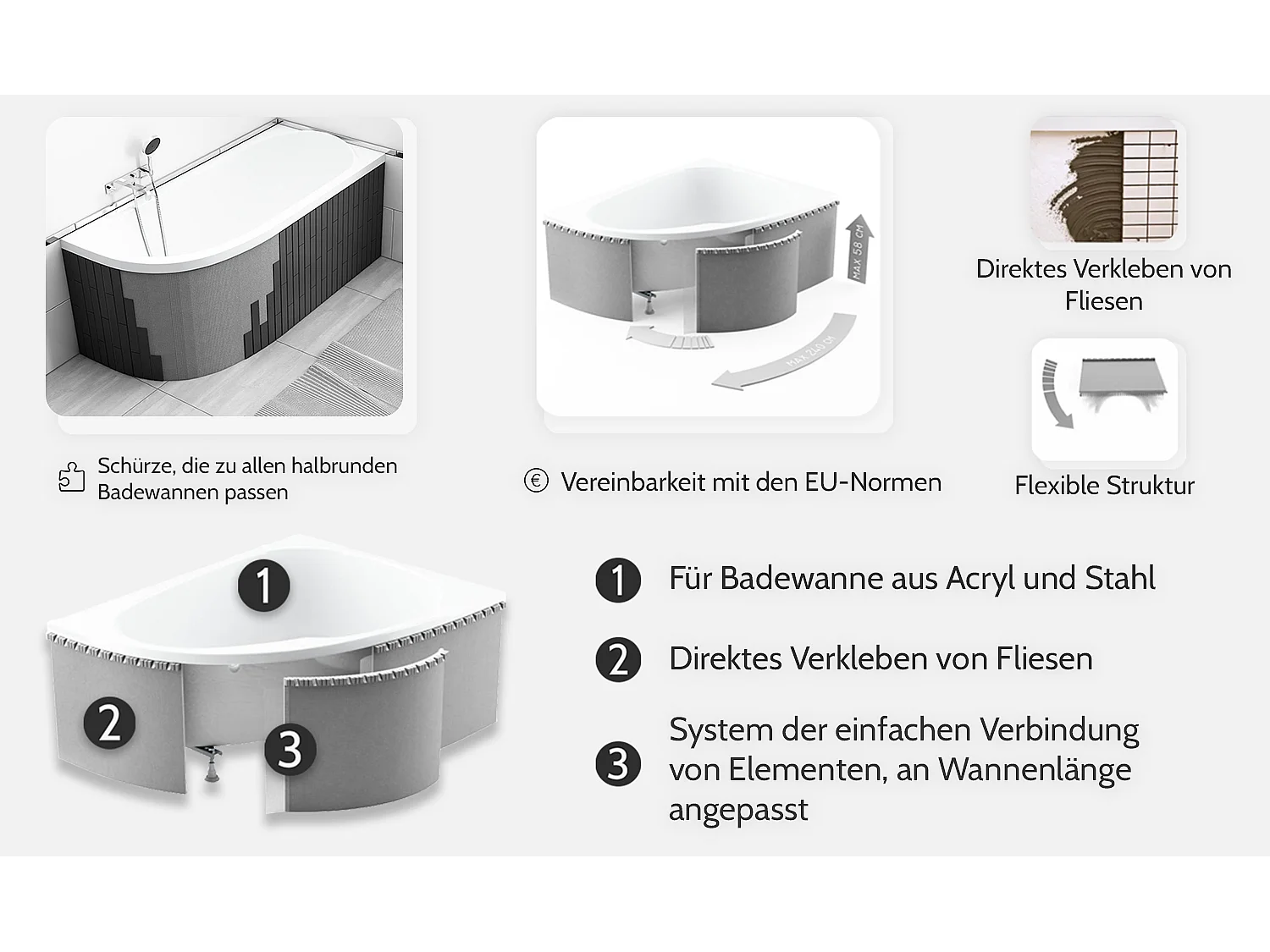 Badewanne Eckwanne BIANKA 150x95 Rechts mit Styroporverkleidung | Ablauf & Füße GRATIS !