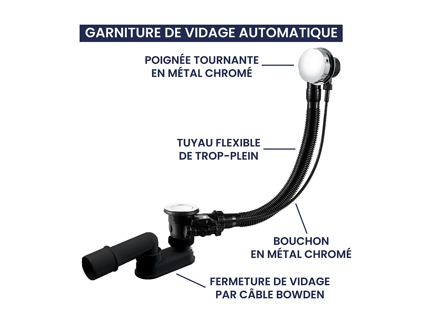 Baignoire asymétrique 180x125 Droite INTIMA SLIM acrylique blanc + Habillage en polystyrène (4 cm) + Repose Tête + Pieds + Vidage à chromé