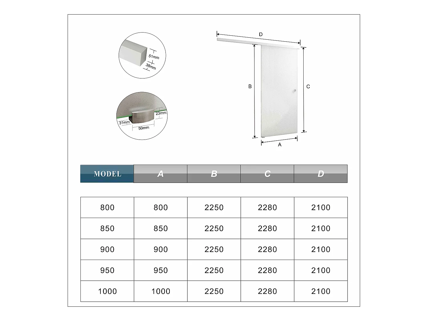 Binnendeur 85x225cm,8mm gehard veiligheidsglas met explosie bestendige folie - shuifdeuren - Eenvoudig te monteren