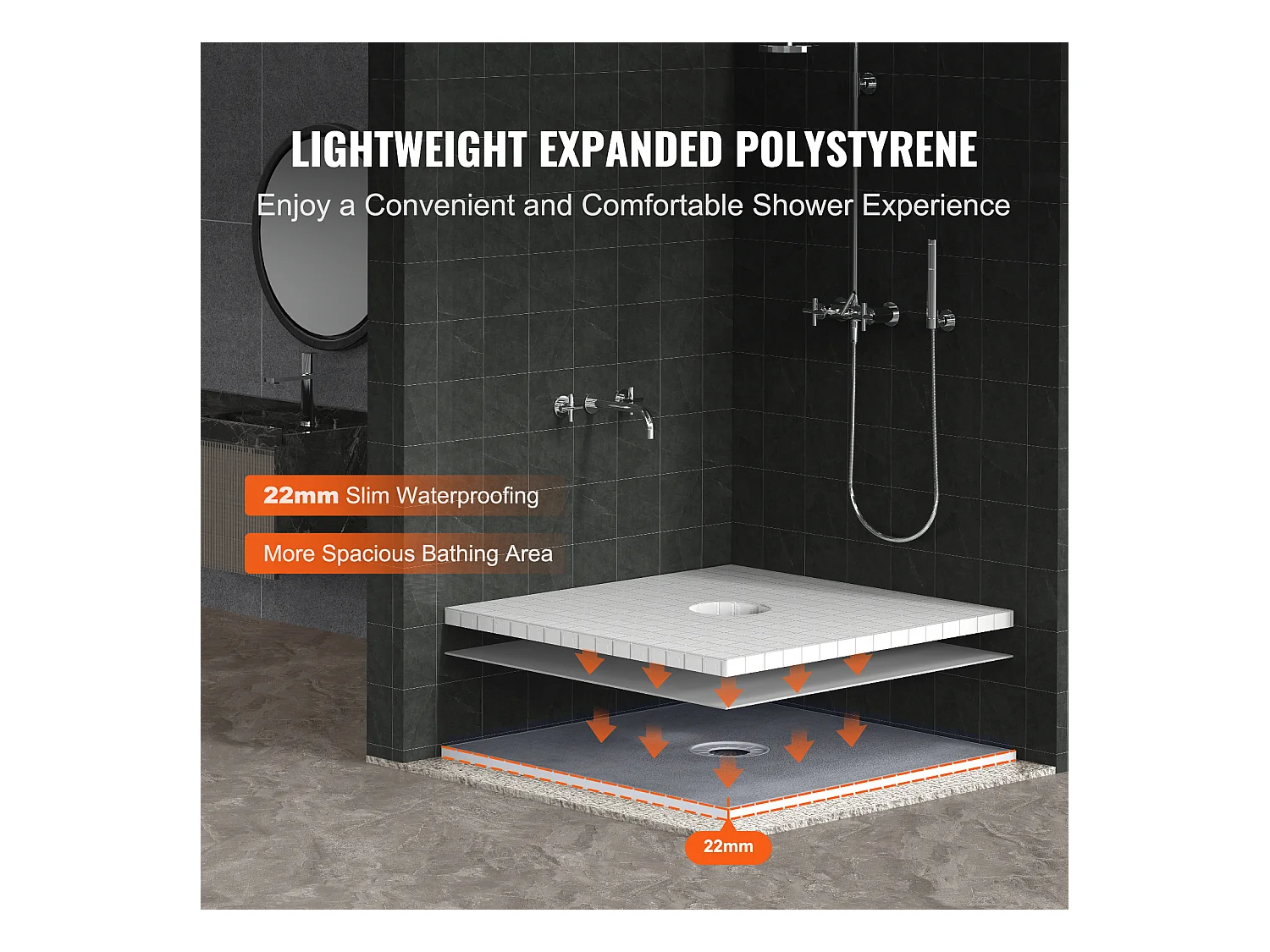 Kit de Receveur de Douche Étanche SucceBuy, 91 x 91 cm, avec Drain Central, pour l'Installation dans la Salle de Bain