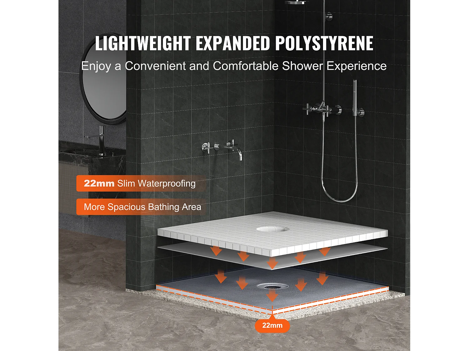 Kit de Receveur de Douche Étanche SucceBuy, 91 x 91 cm, avec Drain Central, pour l'Installation dans la Salle de Bain