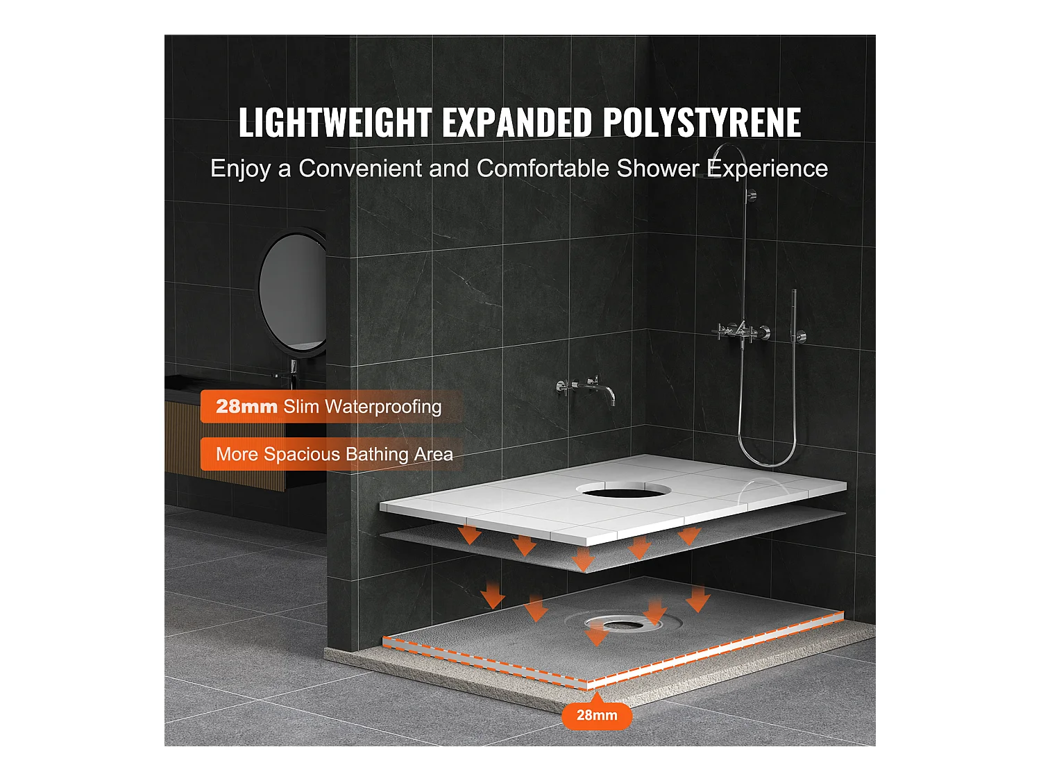 Kit de Receveur de Douche Étanche SucceBuy, 152 x 96 cm, avec Drain Central, pour l'Installation dans la Salle de Bain