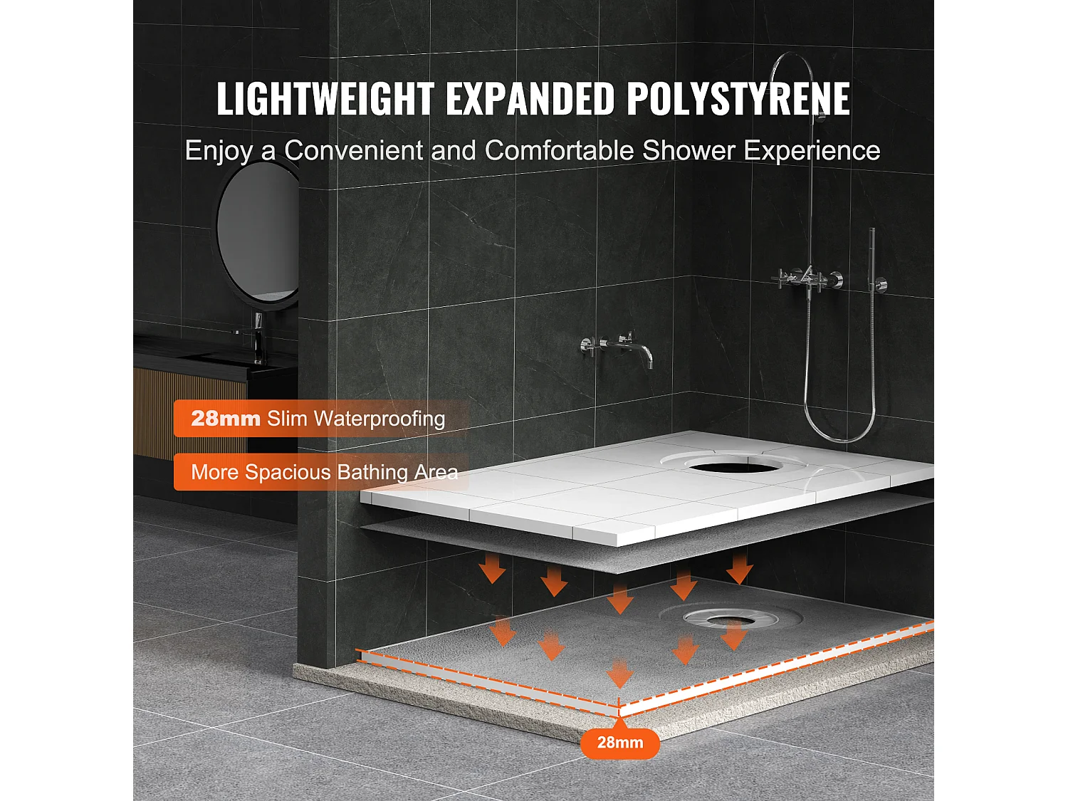 Wasserdichter Duschablauf-Kit SucceBuy, 152 x 96 cm, mit Versetztem Ablauf, Verdickt